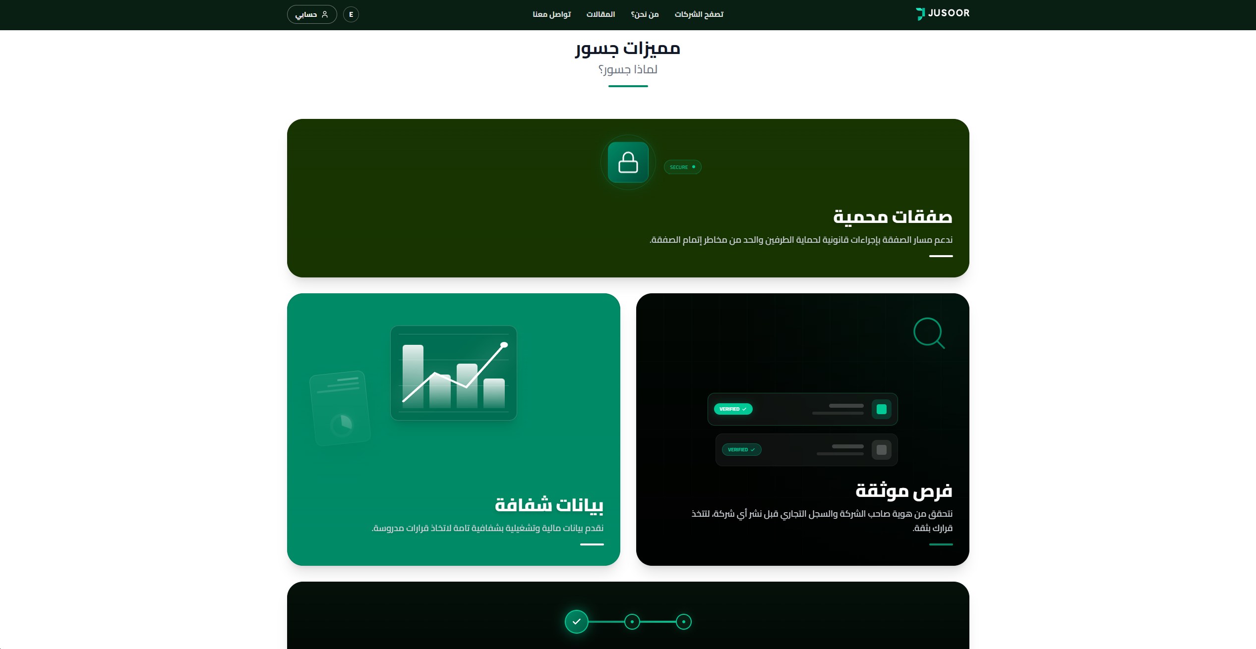 Jusoor features section: secure deals, transparent data, verified listings