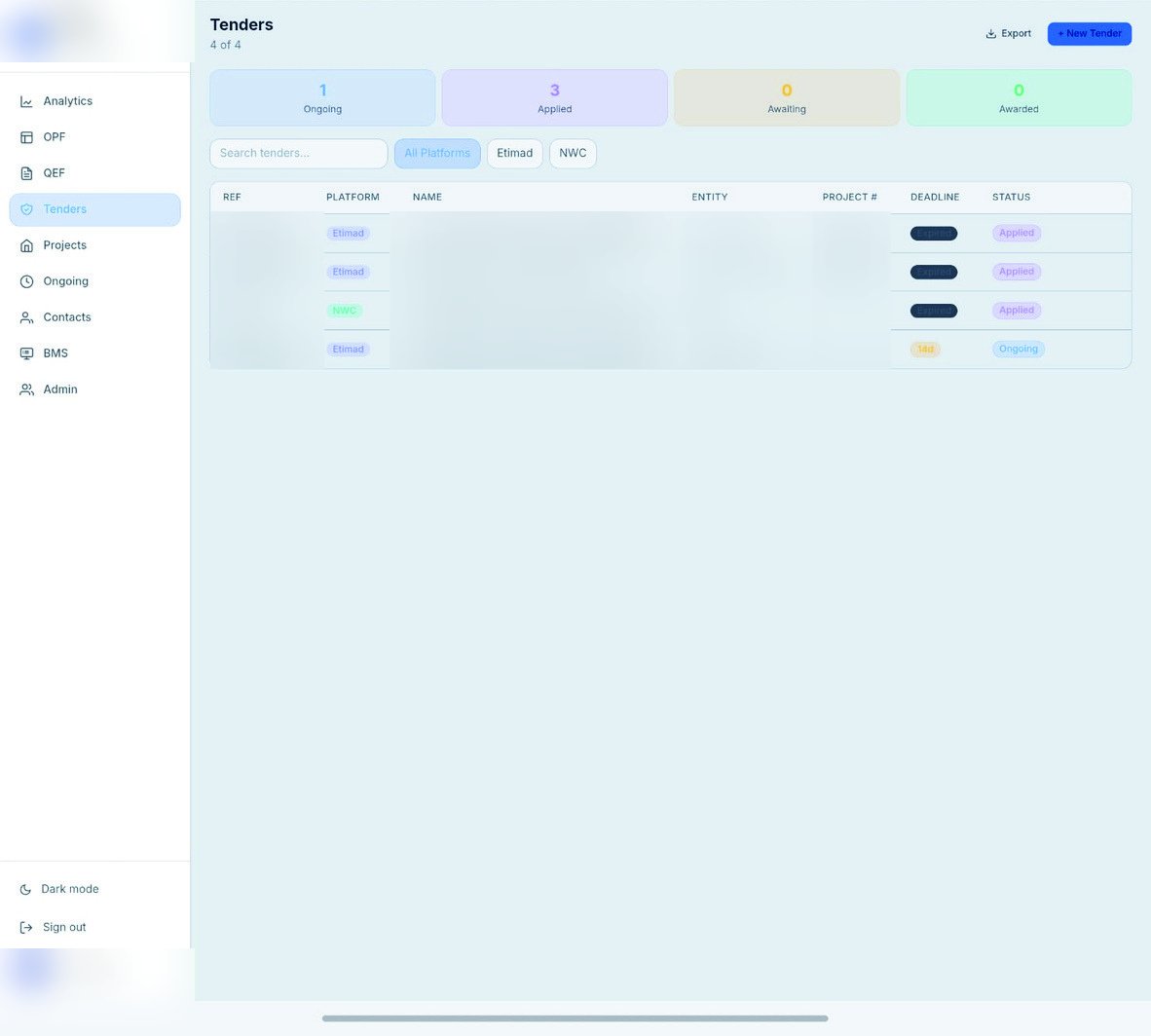 Tender-tracking portal, client data blurred for privacy